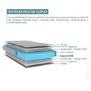 Colchão Casal Ecoflex Ecoline - D28 138x188x14cm