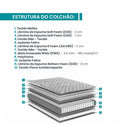 Colchão King Size Ecoflex Vivaz - 193x203x30cm