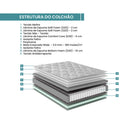 Cama Box com Colchão Solteiro Ecoflex Privilege - 88x188x60cm