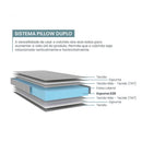 Cama Box com Colchão Solteiro Ecoflex Dual  - 88x188x47cm